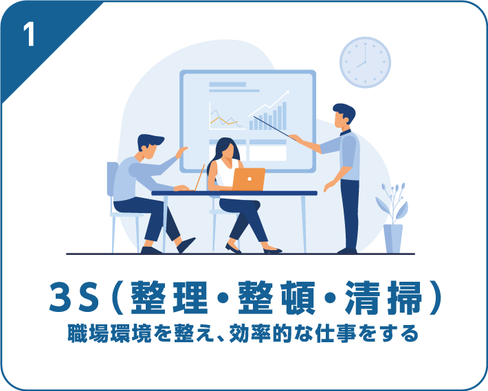 3S（整理・整頓・清掃） 