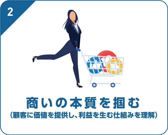 商いの本質を掴む