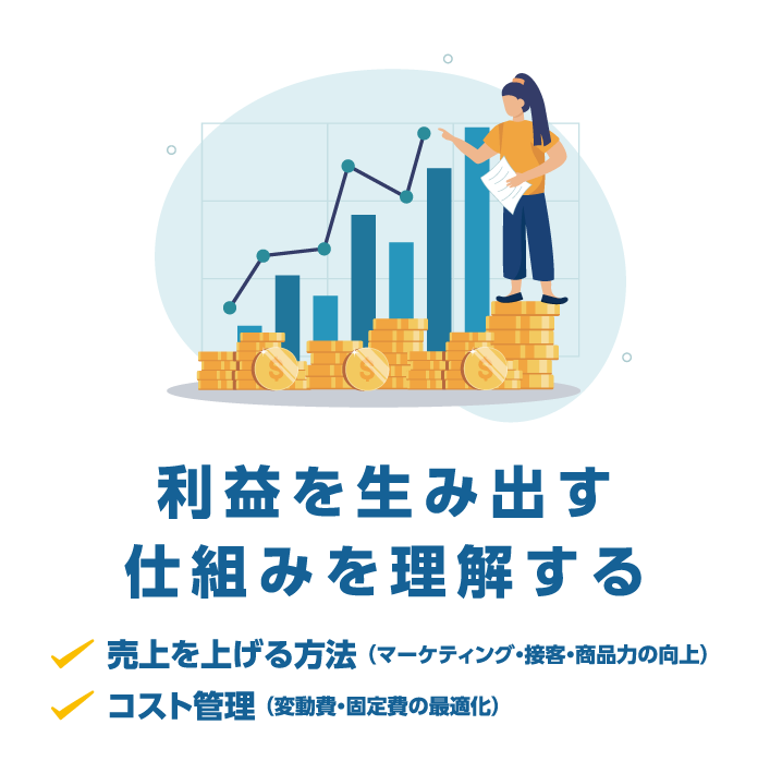利益を生み出す 仕組みを理解する